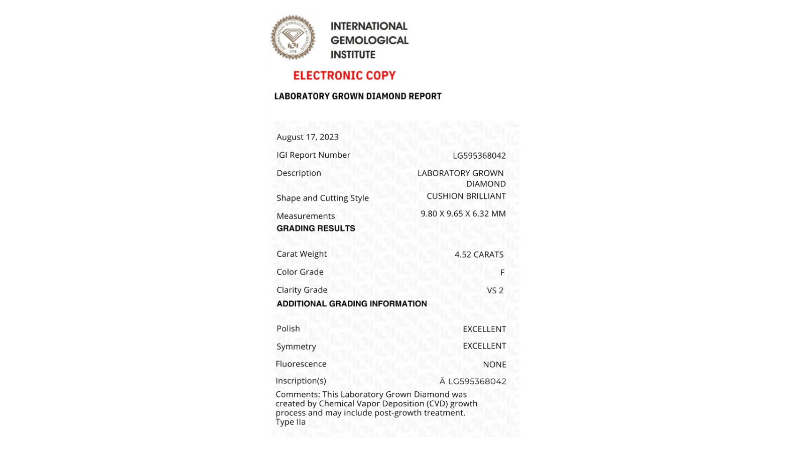 IGI Certified Lab Grown Diamonds: What the Grading Report Means for You